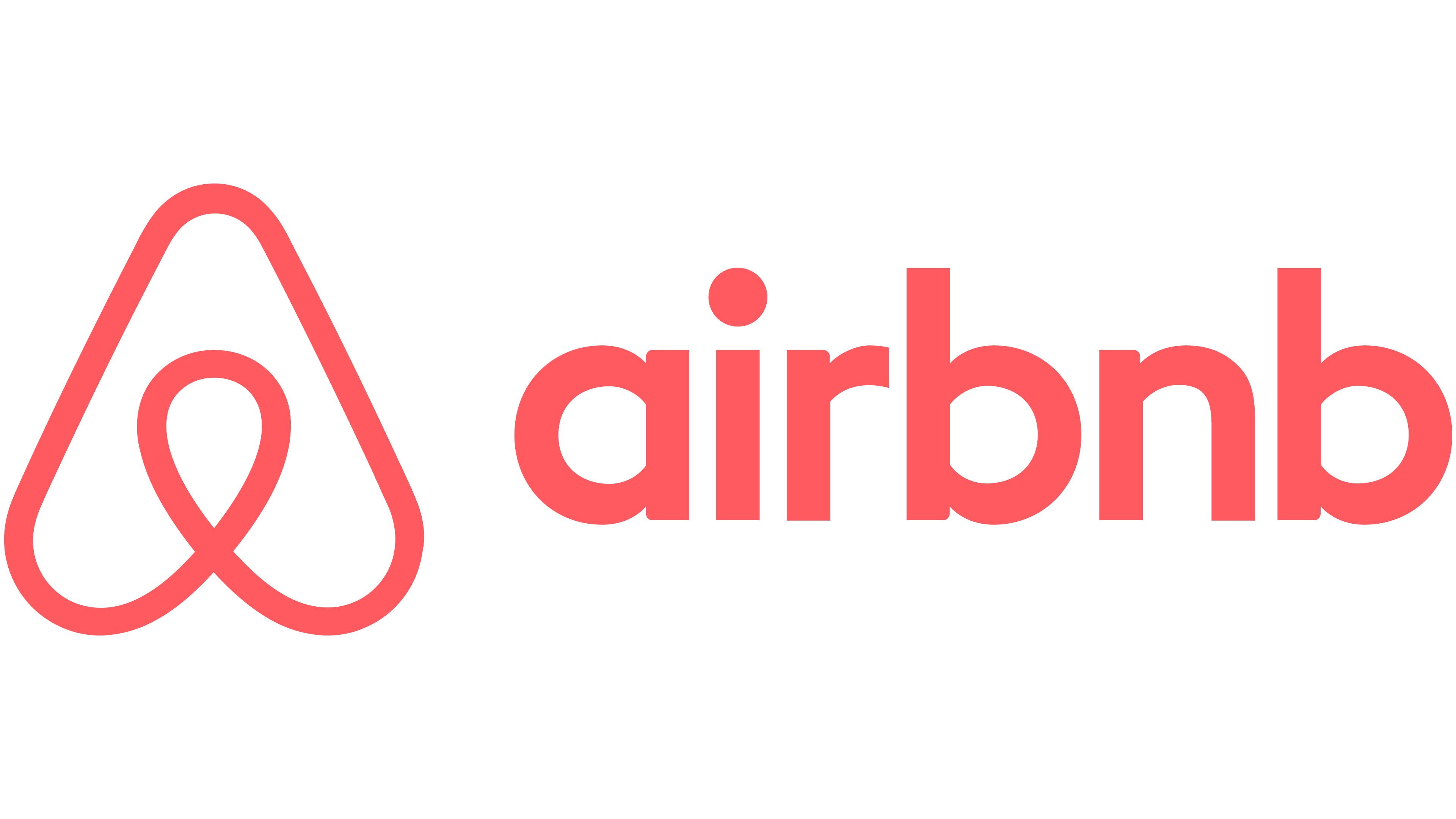  Airbnb promotions